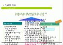 리조트자금유치사업계획서 (리조트 개발 사업계획서) 4페이지