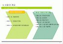 리조트자금유치사업계획서 (리조트 개발 사업계획서) 7페이지