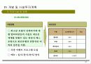 리조트자금유치사업계획서 (리조트 개발 사업계획서) 37페이지