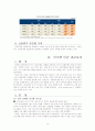 국제 금융위기 - 미국 금융위기의 원인과 파급효과 14페이지