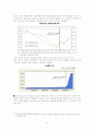 국제 금융위기 - 미국 금융위기의 원인과 파급효과 21페이지