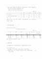 다국적기업론- 우리나라 다국적기업의 현황과 해외진출전략 14페이지