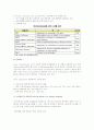 남아프리카공화국 35페이지