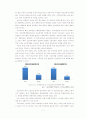 [시사경제이슈] 우리나라의 교육과 경제성장 7페이지