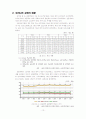 [시사경제이슈] 우리나라의 교육과 경제성장 12페이지