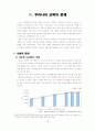 [시사경제이슈] 우리나라의 교육과 경제성장 16페이지