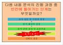 2차적자료수집 31페이지