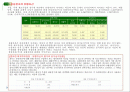 1_K_IFRS중급재무회계8장 2페이지