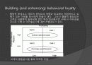 1239699991_Building and sustaining 12페이지
