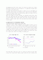 [개방경제론] 미국 금융위기의 원인과 전망 10페이지