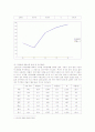 범죄예방론 보고서_ 실종아동처리 4페이지