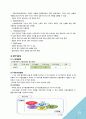 세종라이프(Sejong Life) 경영, 상품, 마케팅, 자금운용 6페이지