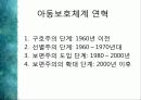 아동의 보호체계 5페이지