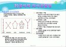 [행정조직론] 조직과 의사전달 7페이지