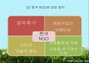 21세기 한국 기업의 사회 공헌활동과 NGO 6페이지