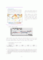 환경과_사회_9조_조별보고서_최종 10페이지