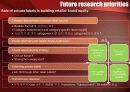 Understanding retail branding: conceptual insights and research priorities 15페이지