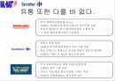 월마트와 까르푸의 성공요인 및 한국 시장에서의 실패요인 분석 12페이지
