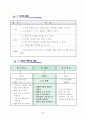 참새 연구수업안 2페이지