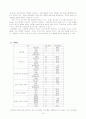 [지역사회복지론] 양천노인종합복지관 고령자 취업알선센터, 시설운영, 양성교육, 사업방향 19페이지