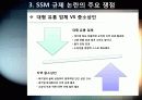 [SSM]대형유통업체의 SSM(기업형 슈퍼마켓) 사업 진출, 무엇이 문제인가? - SSM 확산 규제에 대한 찬성, 반대 의견 및 대안 11페이지