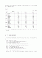 사업타당성분석(기업정보분석) 42페이지