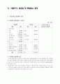 사업타당성분석(기업정보분석) 47페이지