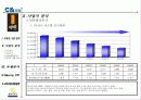 부산시 진구  우방유셀  분양 제안서 18페이지