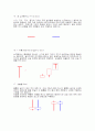 증권-주식 차트 분석방법 42페이지