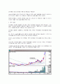 증권-주식 차트 분석방법 78페이지