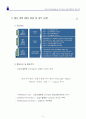 임대용역입찰제안서입찰제안서 44페이지