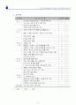 임대용역입찰제안서입찰제안서 51페이지