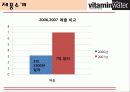 글라소 비타민 워터 제품 분석 및 마케팅 전략 분석 4페이지