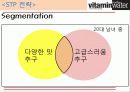 글라소 비타민 워터 제품 분석 및 마케팅 전략 분석 9페이지