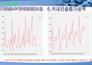 대우건설 vs C&우방 12페이지