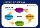 신한은행의 윤리규범 7페이지