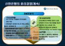 신한은행의 윤리규범 8페이지