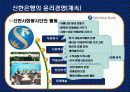 신한은행의 윤리규범 10페이지