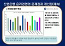 신한은행의 윤리규범 19페이지
