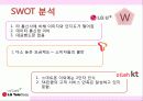 LG U+ (LG TELECOM) 기업 분석 및 마케팅 전략 분석 23페이지