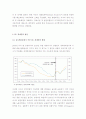 (A+ 레포트) 글로벌 금융위기 이후 EU경제권의 현실 4페이지