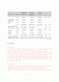 대장내시경 검사 전 걷기 운동이 장세척액 복용 시 불편감과 대장 정결도에 미치는 영향 13페이지