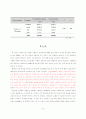 대장내시경 검사 전 걷기 운동이 장세척액 복용 시 불편감과 대장 정결도에 미치는 영향 15페이지