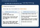 미국 MD정책에 대한 러시아와 중국의 반응 7페이지