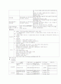 우리은행의 모든 것 (재무,현황,성장성,주요경영지표 등) 19페이지