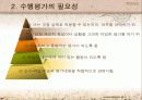 수행평가, Cat(컴퓨터 개별적응검사), cbt(컴퓨터 기반검사) 3페이지