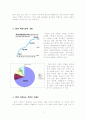 불황에는 라면이 잘 팔린다. 5페이지