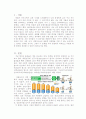 저출산문제 '인구 = 국력' 3페이지