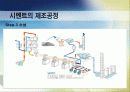 시멘트 소개 제조공정과 종류 및 용도 산업전망 17페이지