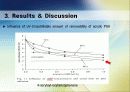 Solvent-based pressure-sensitive adhesives for removable products 9페이지